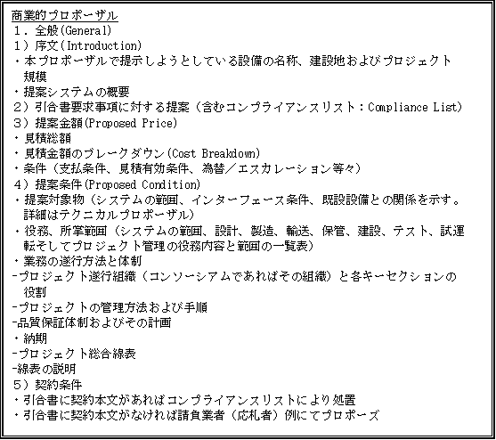 オンラインジャーナル Pmプロの知恵コーナー