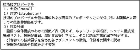 表14-2　技術的プロポーザル