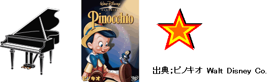 出典；ピノキオ　Walt Disney Co