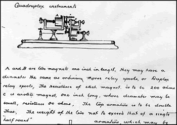 出典：エジソンのメモ telegraph-history.org/george-m-phelps.htm