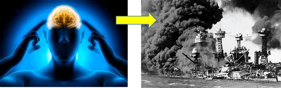 出典：真珠湾攻撃で開始した太平洋戦争 britannica.com/Pearl-Harbor-attack