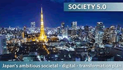 出典：Society-5.0-the-ambitious-societal-digital-transformation-plan-of-Japan