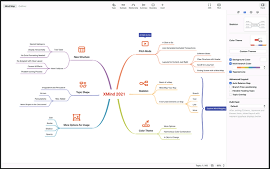 出典：XMind のマッピングソフトウェア