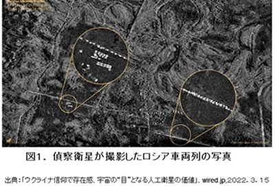 図1．偵察衛星が撮影したロシア軍の戦車や兵隊の動き