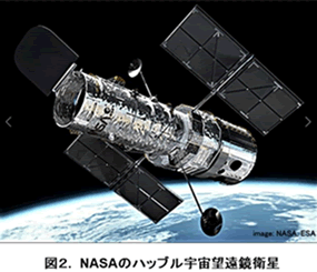 図2．ハッブル宇宙望遠鏡