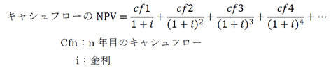 想定事業期間内において投資額以上のその計算法