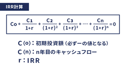 IRR計算