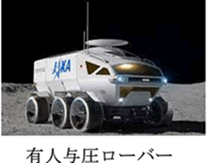 有人与圧ローバー