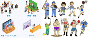 出典：エンタメ業界、スポーツ業界