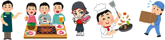 出典:店長と店員、来客、料理人、配達人