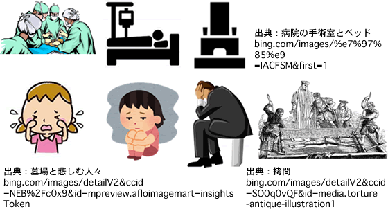 出典：病院の手術室とベッド、墓場と悲しむ人々、拷問