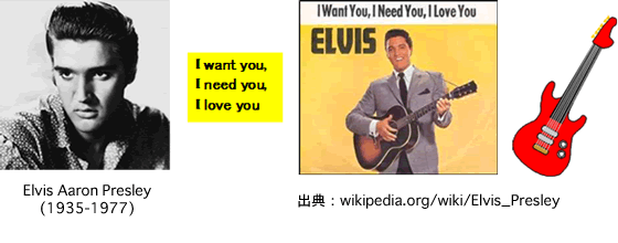 Elvis Aaron Presley(1935-1977)