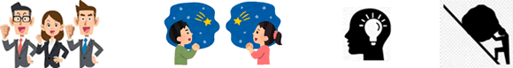 出典：成功！ 星に夢を願う。 ひらめき 行動
