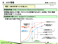 プロジェクトマネジメント（実行）