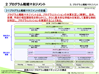プログラムマネジメント（その３）