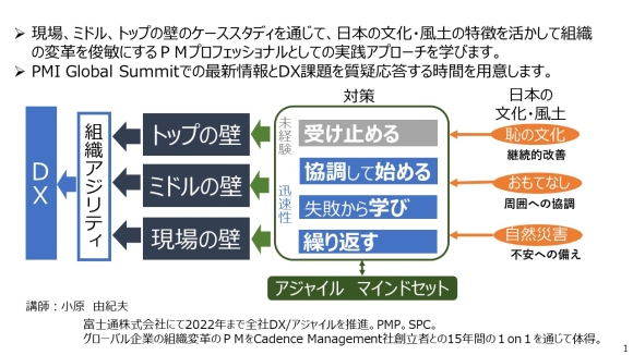 「DX成功の鍵を握る組織アジリティ向上」講座概要